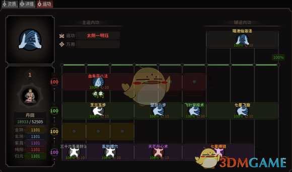 《太吾绘卷》玄阴指法流派总结分析