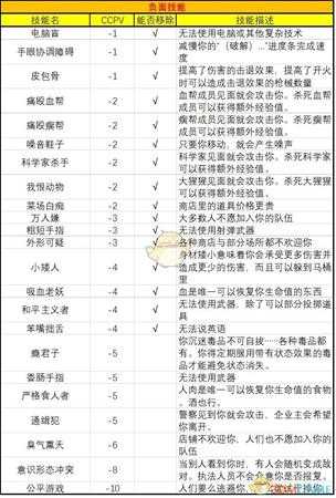 手游代理