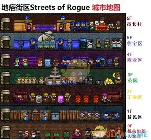手游代理