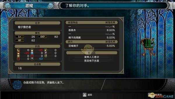 《赤痕：夜之仪式》052号椅子模仿者属性分享