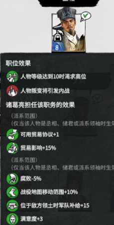 《全面战争：三国》战略打法核心要义分享