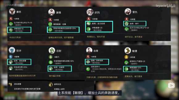 《全面战争：三国》火系武将技能树视频详解