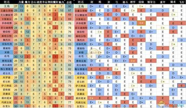 手游代理