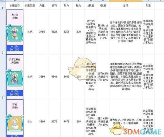 手游代理