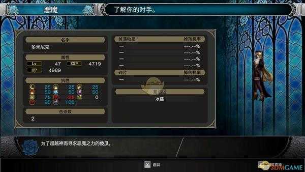 《赤痕：夜之仪式》125号多米尼克属性分享