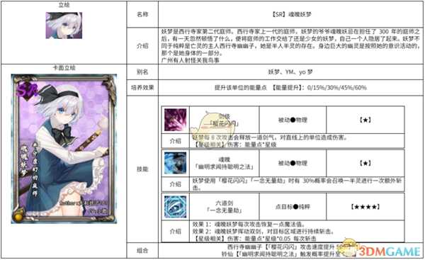 《东方梦符祭》魂魄妖梦属性图鉴介绍