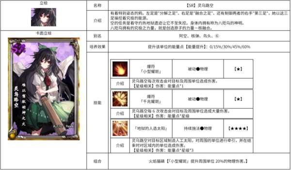 《东方梦符祭》灵乌路空属性图鉴介绍