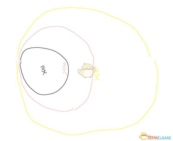 《了不起的修仙模拟器》不同灵物达成最佳效果方法分享