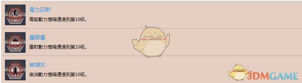 《德军总部：新血液》动力枪精通奖杯攻略分析