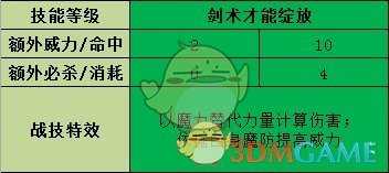 《火焰纹章：风花雪月》莉丝缇亚战技效果介绍