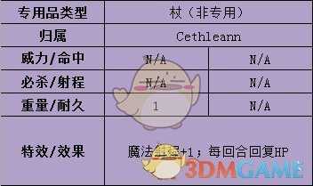 《火焰纹章：风花雪月》林哈尔特武器属性介绍
