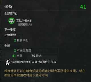 《全面战争：三国》粮食与补给相关介绍分析