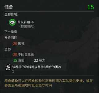 《全面战争：三国》粮食与补给相关介绍分析