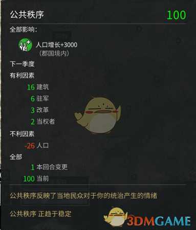 《全面战争：三国》公共秩序相关介绍分享