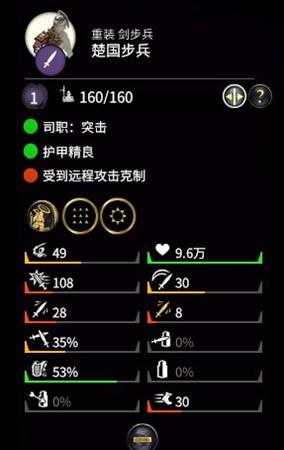 《全面战争：三国》八王之乱dlc司马玮特色兵种介绍——楚国步兵