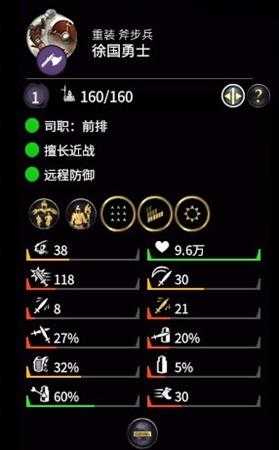 《全面战争：三国》八王之乱dlc司马越特色兵种介绍——徐国勇士