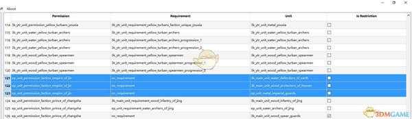 《全面战争：三国》八王之乱dlc晋室粮食消耗数值分享