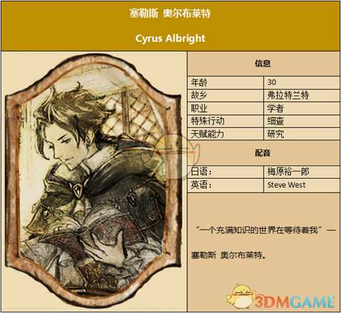 《歧路旅人》学者资料一览 剧情故事及技能信息介绍