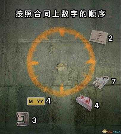 《记忆重构》第一章攻略