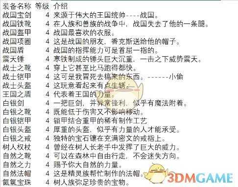 《骑士的魔法战争》4阶装备介绍