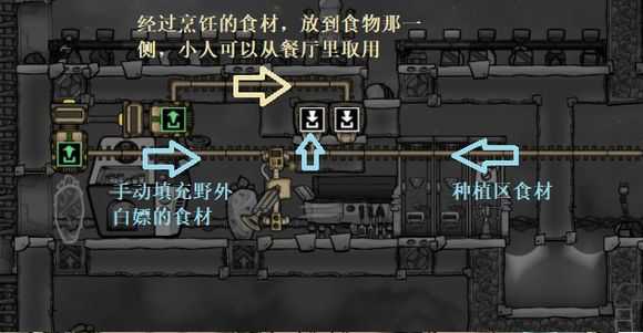 《缺氧》餐厅介绍