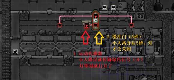 《缺氧》卫生间/抽水马桶介绍