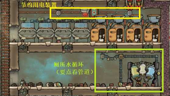 《缺氧》卫生间/抽水马桶介绍