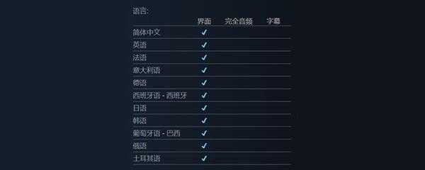 雨中冒险2怎么中文