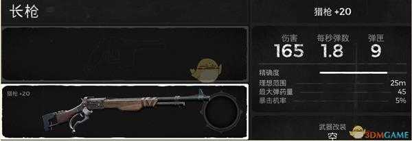 《遗迹:灰烬重生》猎枪武器属性介绍