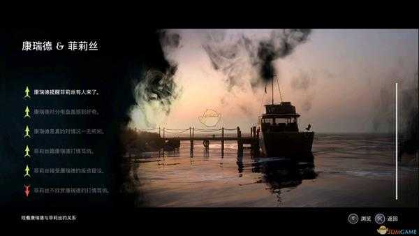 《黑相集：棉兰号》康瑞德和菲莉丝关系选择攻略