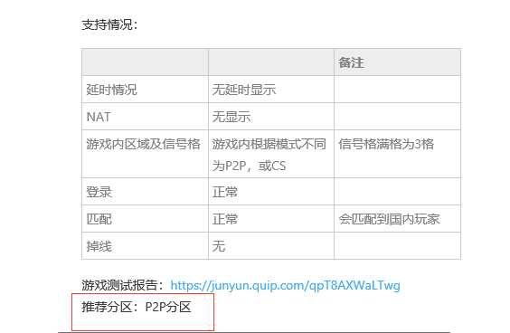 《实况足球2020》PS4/Xbox版上线 免费主机联机加速器推荐