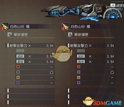 《噬神者3》拉神凶神属性图鉴一览