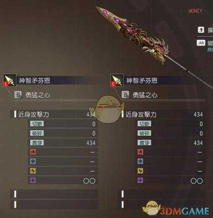 《噬神者3》天罚亚努达属性图鉴一览