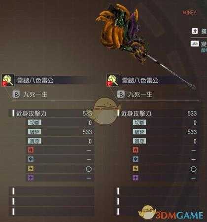 《噬神者3》天罚亚努达属性图鉴一览