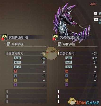 《噬神者3》阿努比斯凶绝属性图鉴一览