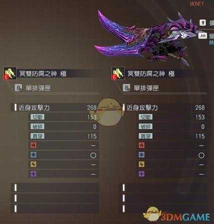 《噬神者3》阿努比斯凶绝属性图鉴一览