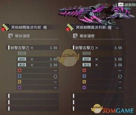 《噬神者3》阿努比斯凶绝属性图鉴一览