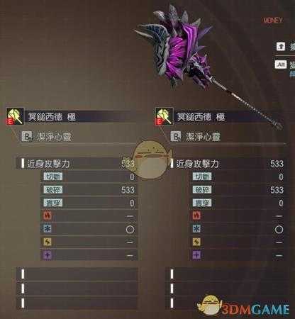 《噬神者3》阿努比斯凶绝属性图鉴一览