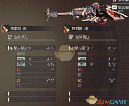 《噬神者3》巴尔蒙克属性图鉴一览