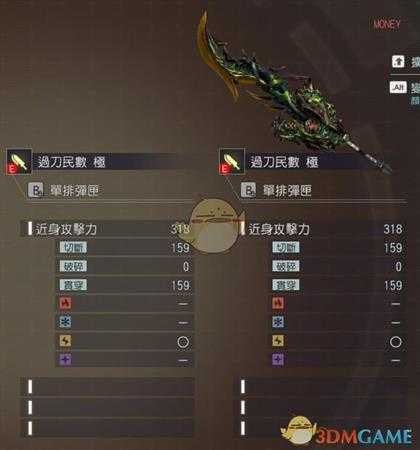 《噬神者3》极罪德洛米属性图鉴一览