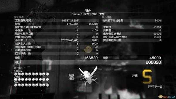 《合金装备5：幻痛》序章觉醒S级评价攻略