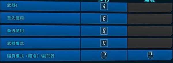 《无主之地3》图文全剧情流程全支线任务攻略 全挑战任务及详细地图