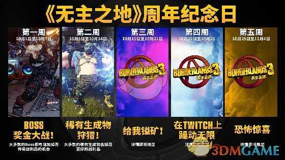 《无主之地3》周年庆活动第二周 稀有怪物狩猎内容介绍