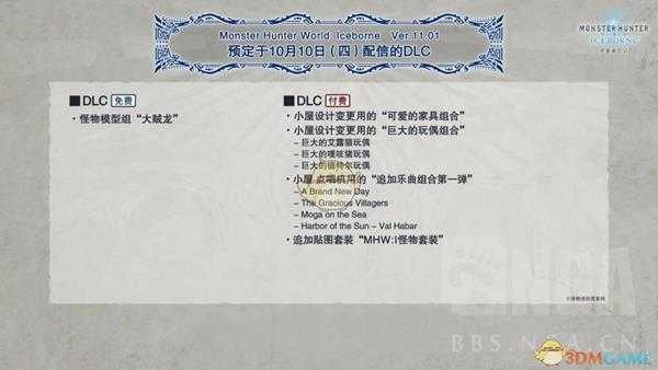 《怪物猎人：世界》小屋的追加要素介绍