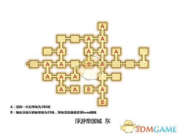 《符文工房4》指令板等级提升解读