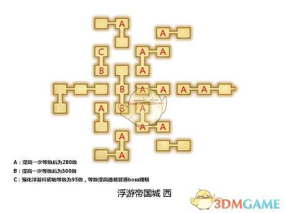 《符文工房4》指令板等级提升解读