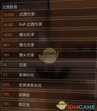 《全境封锁2》TU6初步火体精伤爆头套配装一览