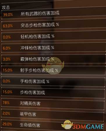 《全境封锁2》TU6初步火体精伤爆头套配装一览