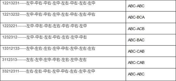 《牧场物语：重聚矿石镇》快速刷钱方法分享