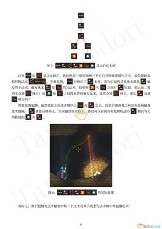 《女巫(Noita)》法术编程指南